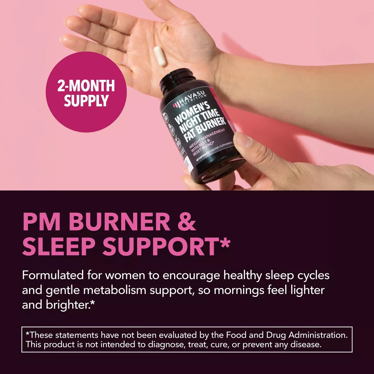 Night Fat Burn Capsules