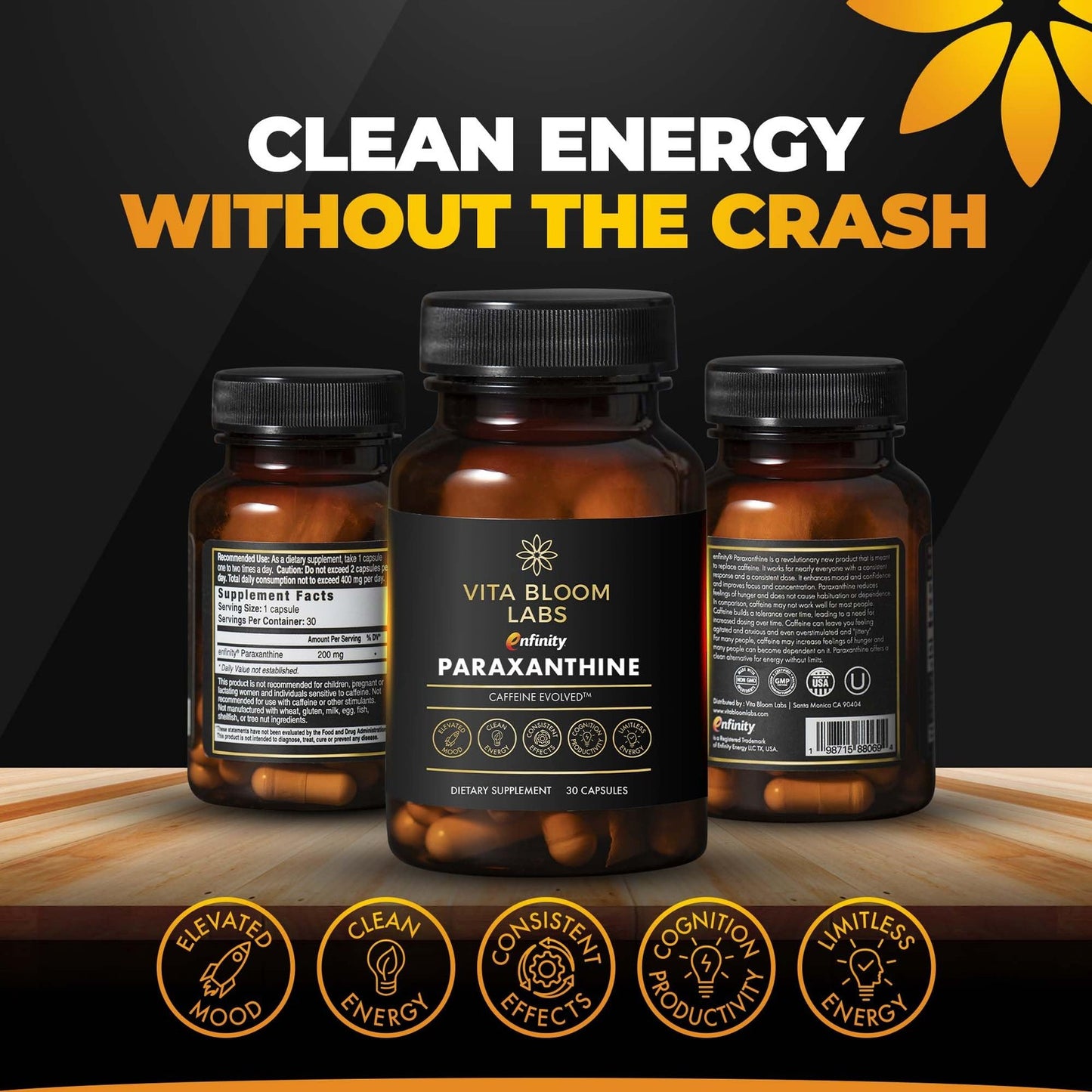 Clean Energy Focus Capsules